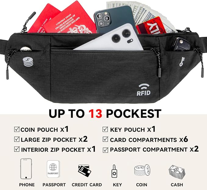 Travel Money Belt for Men and Women hidden slim passport holder - Image 4