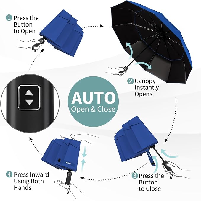 Seniny Windproof Travel Umbrella, Double Vented Canopy Large Umbrellas - Image 9