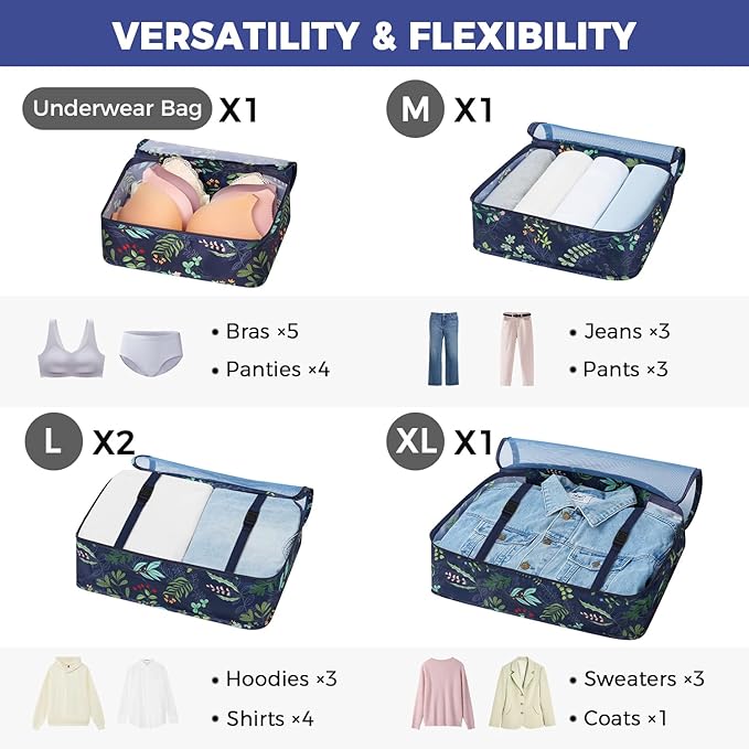 BAGAIL 8 Set Packing Cubes Luggage Packing Organizer Bags - Image 3