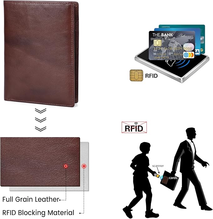 Polare Luxury RFID Blocking Leather Passport Holder Travel Wallet - Image 6