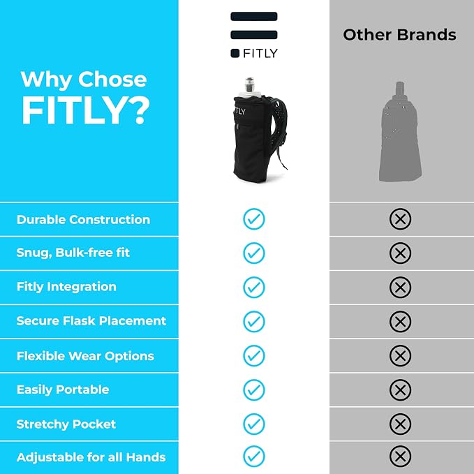 FITLY Soft Flask - Image 8