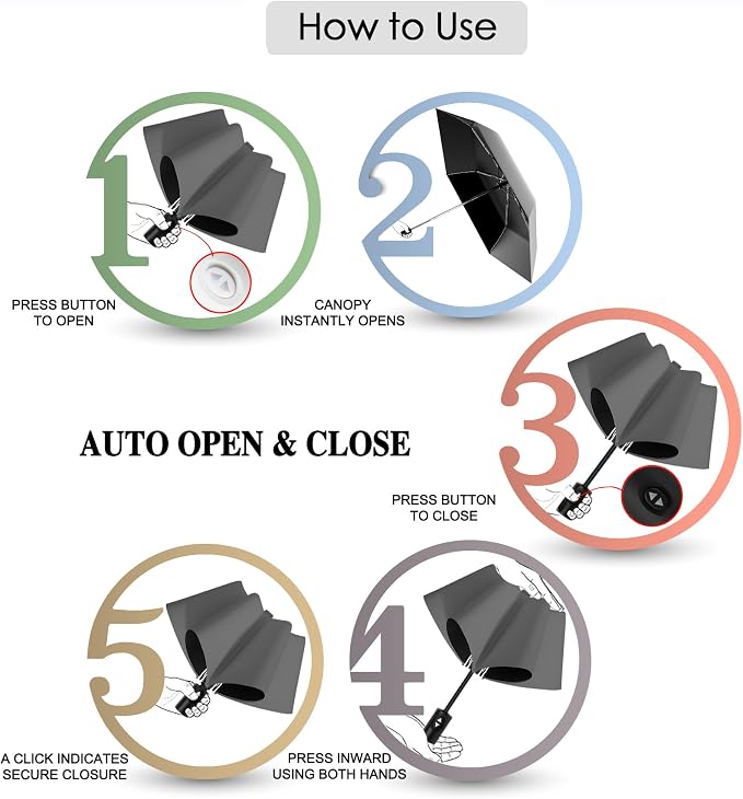 Auto Open Close Umbrella - Image 3