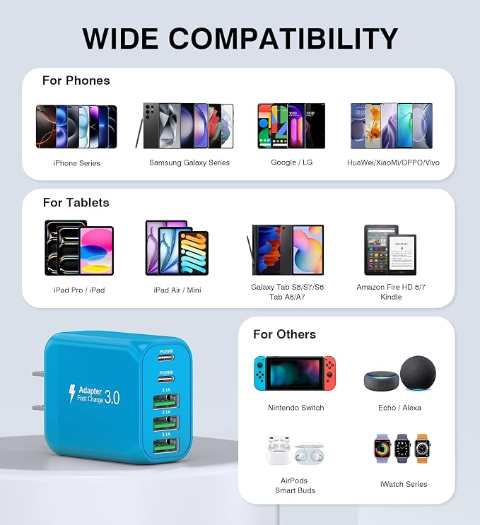 2-Pack USB C Wall Charger Block, 50W 5-Port C Charger Fast Charging Block PD - Image 5