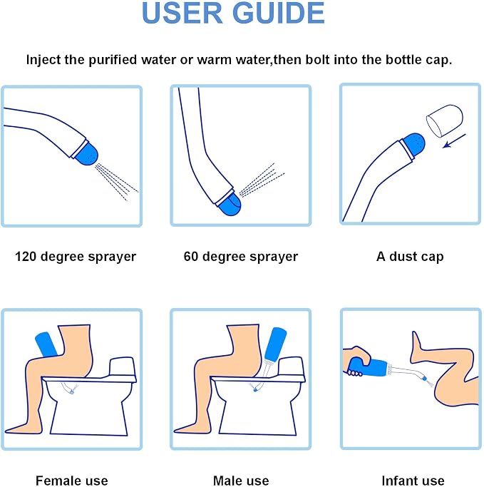 2PCS Portable Bidet - Image 4