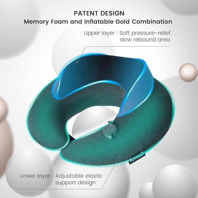 Inflatable Neck Pillow, Premium Travel Neck Pillow - Image 4