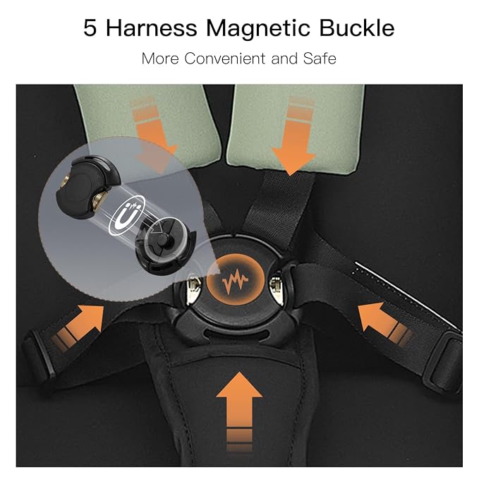 Gravity Folding Baby Stroller - Image 3