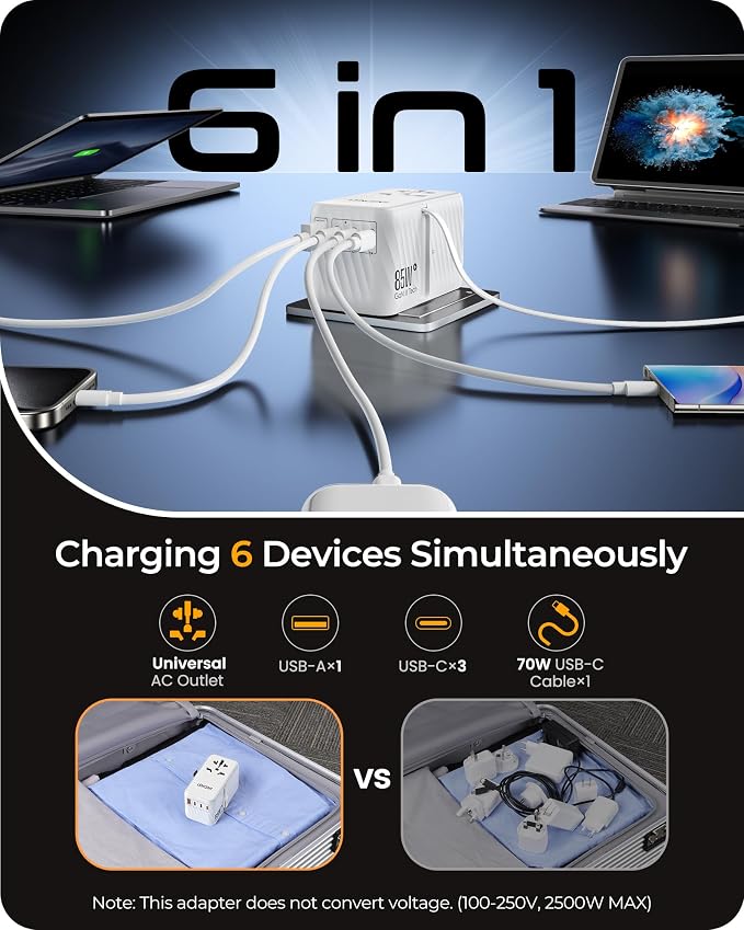 LENCENT 85W Universal Travel Adapter - Image 5