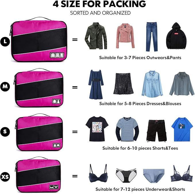 Packing Cubes Luggage Bags Organizer Durable Travel Accessories - Image 2