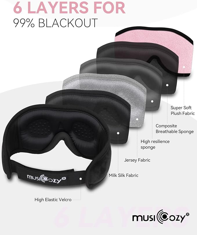 MUSICOZY 3D Bluetooth Sleep Mask - Image 6