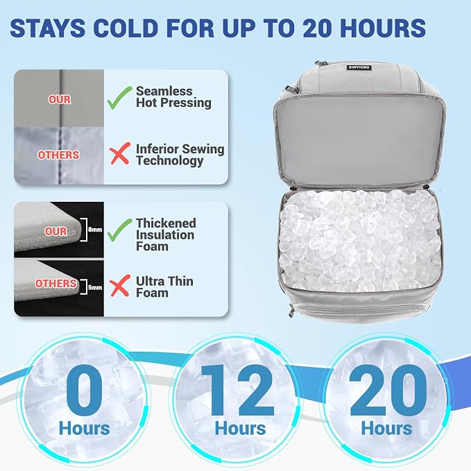 Insulated Cooler Backpack, Double Deck Leakproof Cooler Bag, Insulated Backpack - Image 3