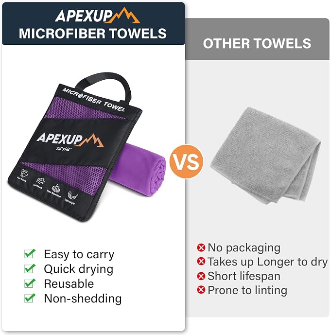 APEXUP Microfiber Travel Towel, Ultra Absorbent Quick Dry Towels, Lightweight - Image 3