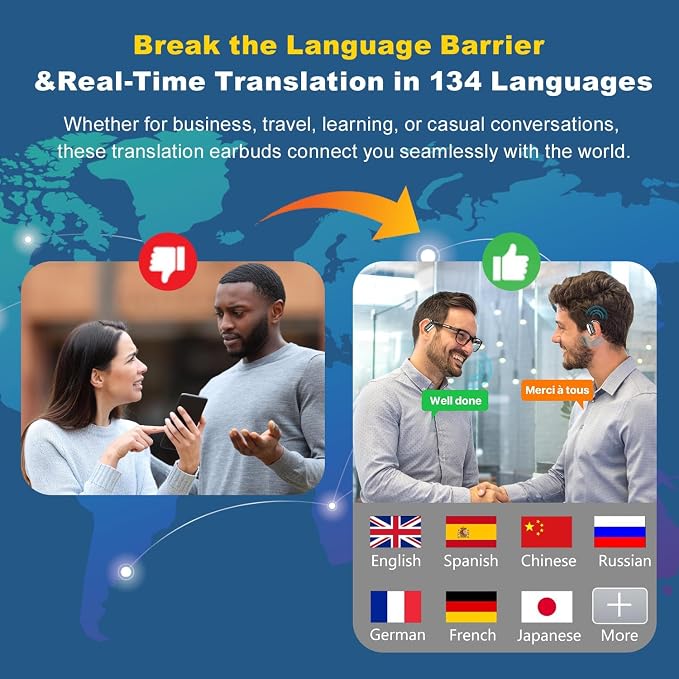 AI Language Translator Earbuds Real Time, 3-in-1 Translation Earbuds 134 - Image 3