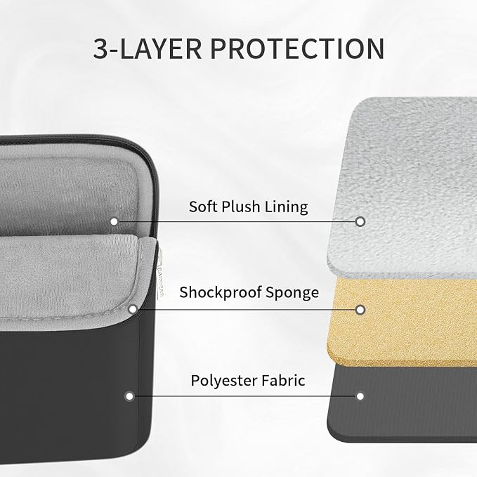 RAINYEAR Laptop Sleeve Case 13.3 Inch, Protective Portable Case - Image 3
