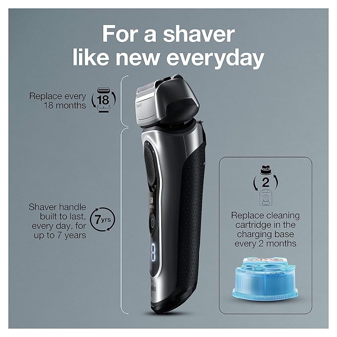 Braun Electric Razor for Men, Series 8 8467cc Electric Foil Shaver - Image 4