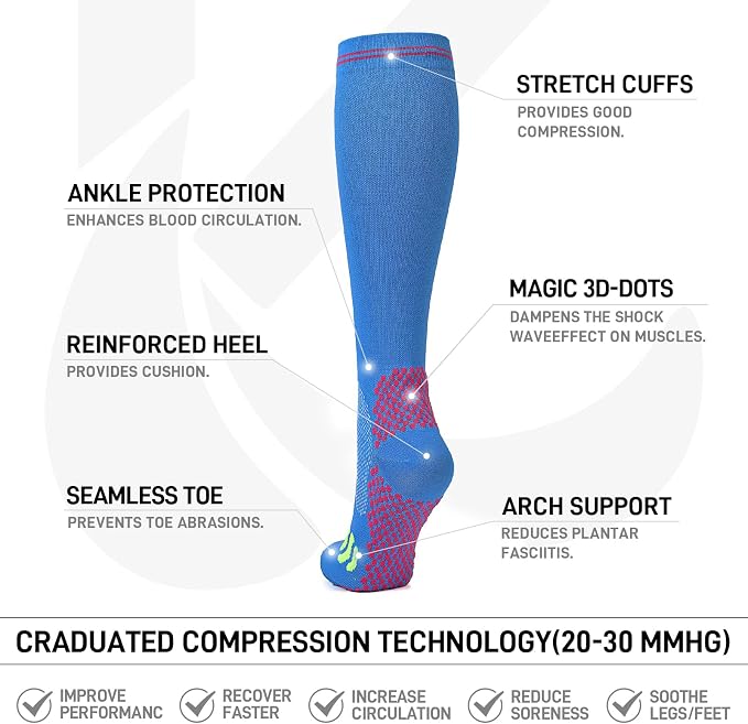 Kickticks 4 Pairs Compression Socks - Image 4