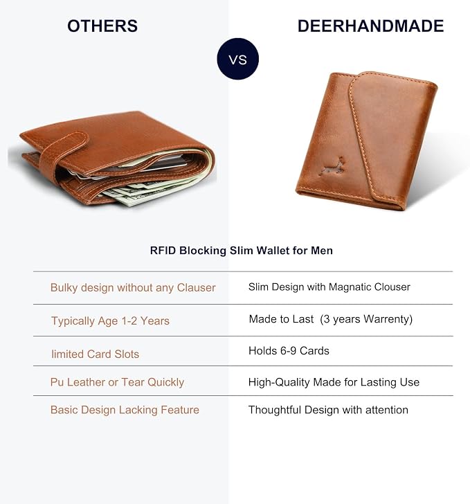 Leather RFID Wallet for Men, Slim Leather Mens Wallet, Handcraft Men's Wallets - Image 5