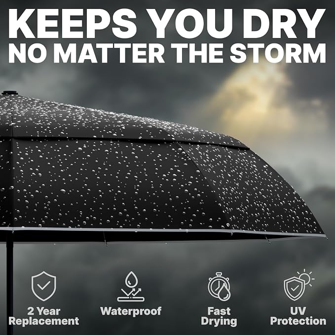 Royal Walk Windproof Folding Travel Umbrella Compact and Strong Luxurious Real - Image 7