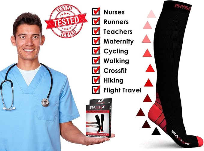 Physix Gear Compression Socks 20-30 mmHg - Image 4