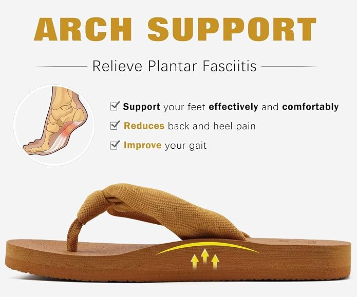 KuaiLu Flip Flops for Women - Image 4
