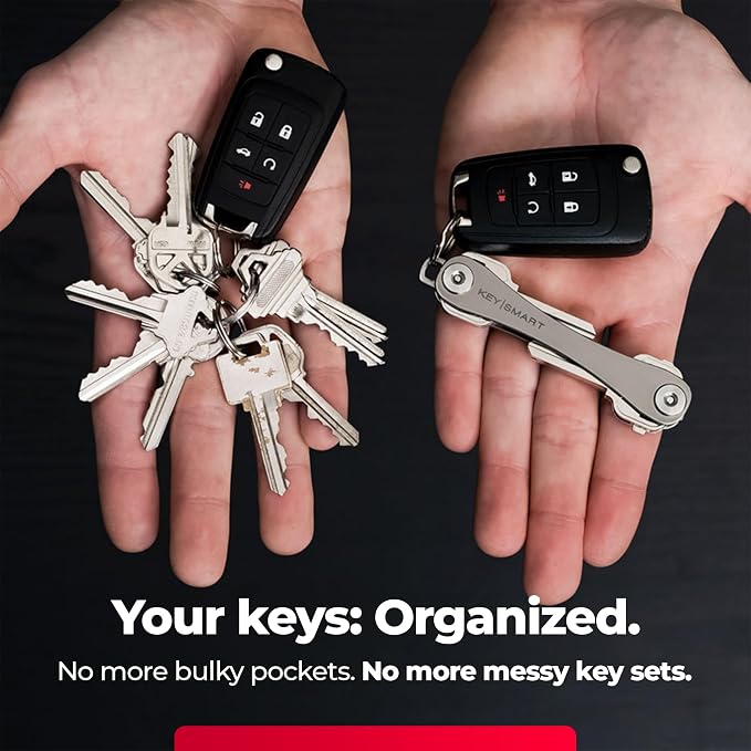 KEYSMART Key Holder for Keychain - Image 2