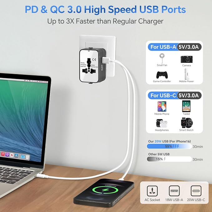 Travel Adapter with PD20W USB-C, Worldwide All in One Universal Travel Adaptor - Image 3