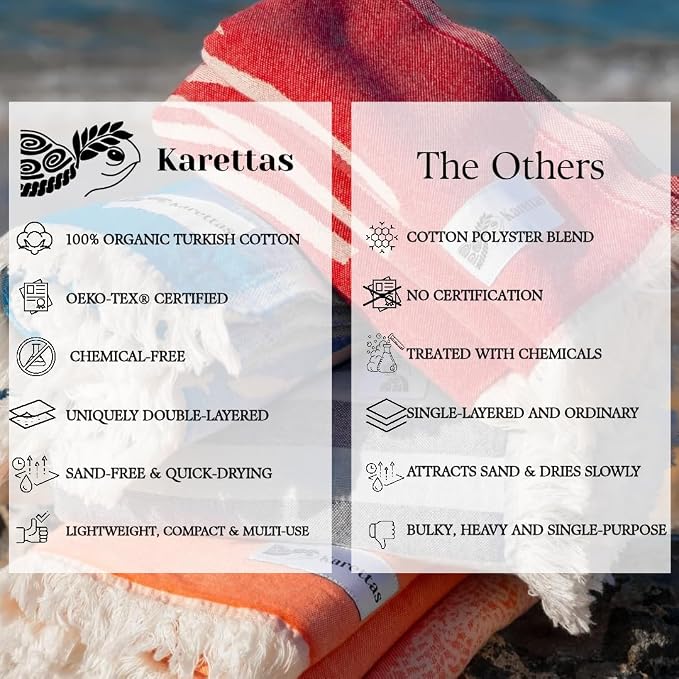 Turkish Beach Towel - Image 6