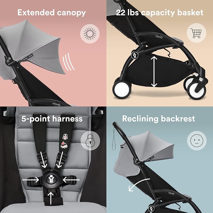 Stokke YOYO3 Stroller from 6 Months - Image 6