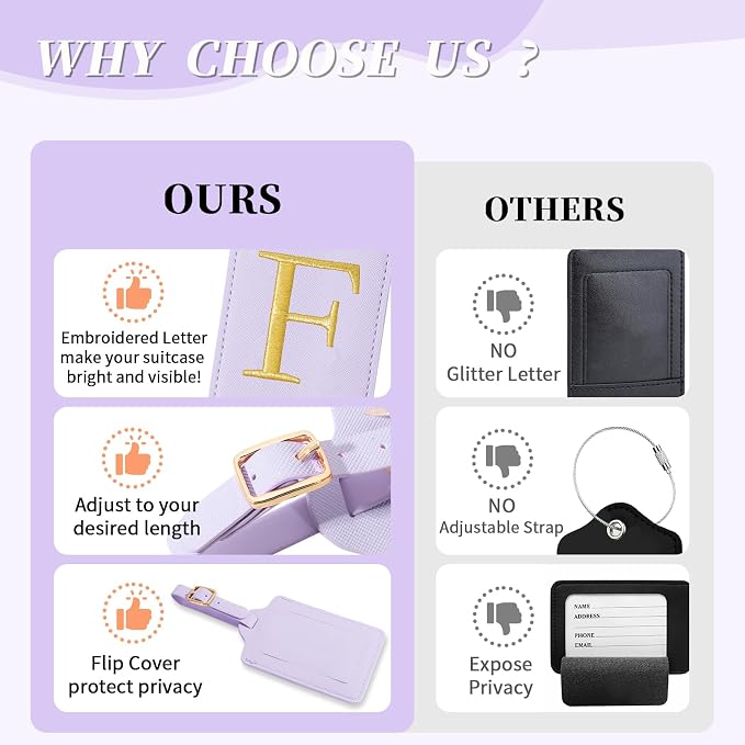 Personalized Initial Luggage Tags - Image 8