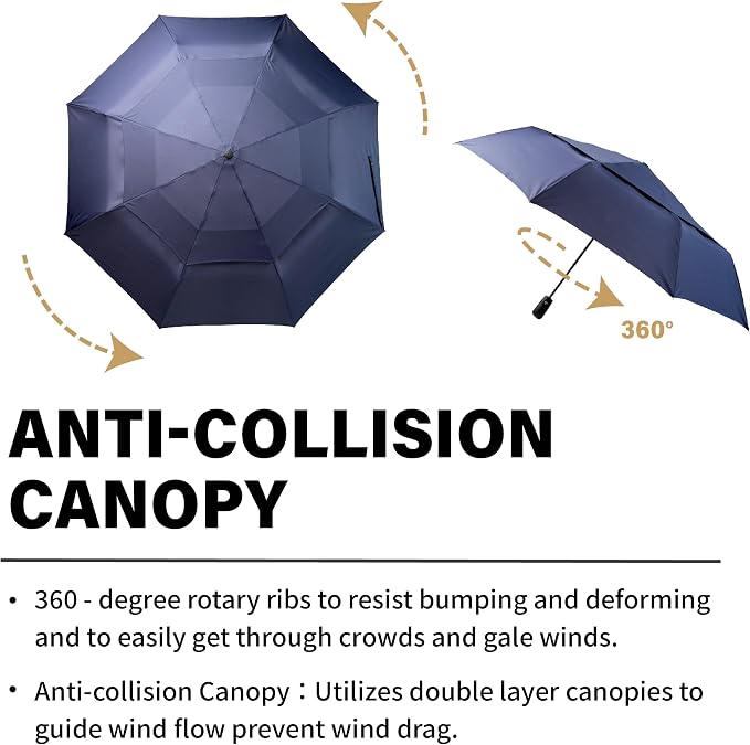 Stonehenge Large Travel Umbrella - Image 3
