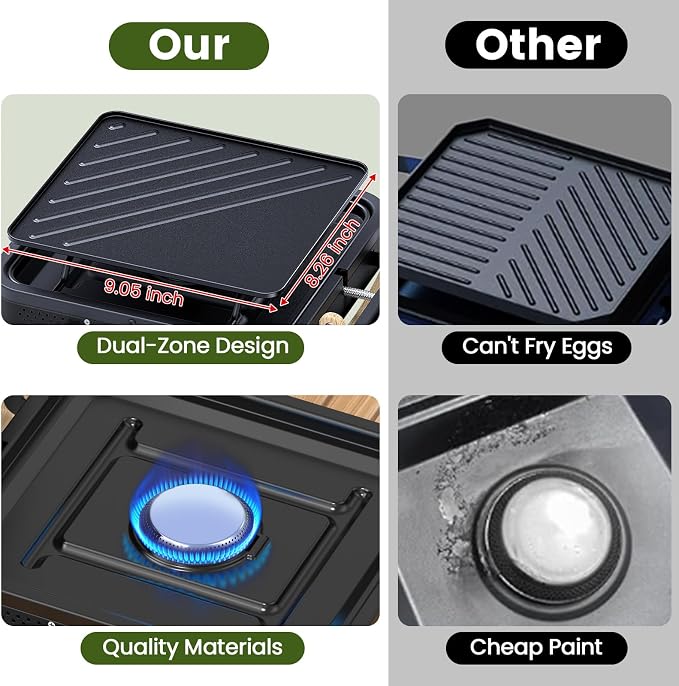 OGERY 2-Burner Foldable Camping Stove - Image 4