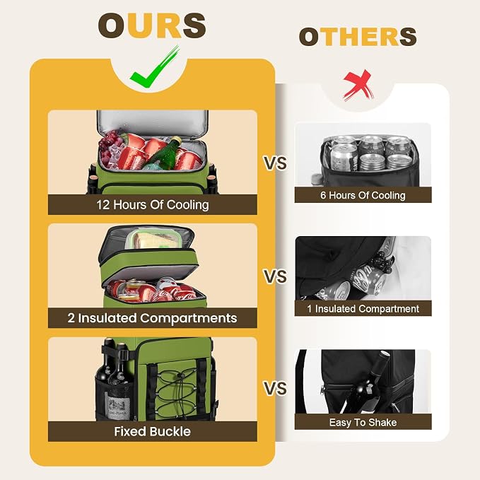 MIYCOO Cooler Backpack - Image 2