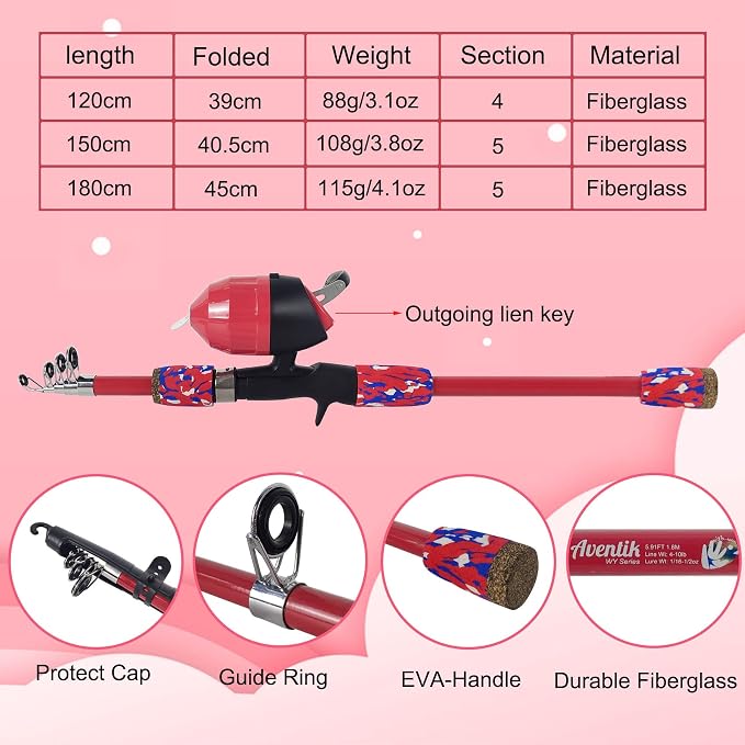 Aventik Kids Fishing Pole - Image 3
