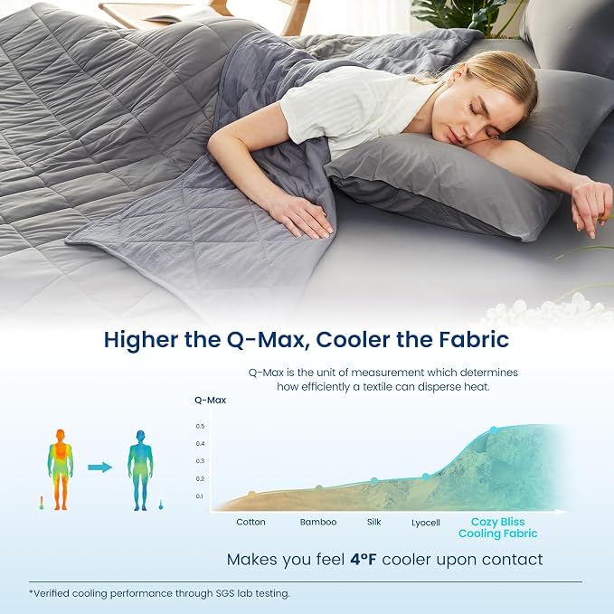 Cozy Bliss Cooling Blanket for Hot Sleepers, Q-Max 0.4 Cooling Comfort King Size - Image 3