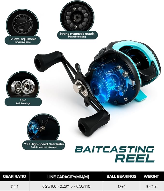 Fishing Pole Combo Set – Spinning & Baitcasting Travel Lure Rod Kit, Medium - Image 3