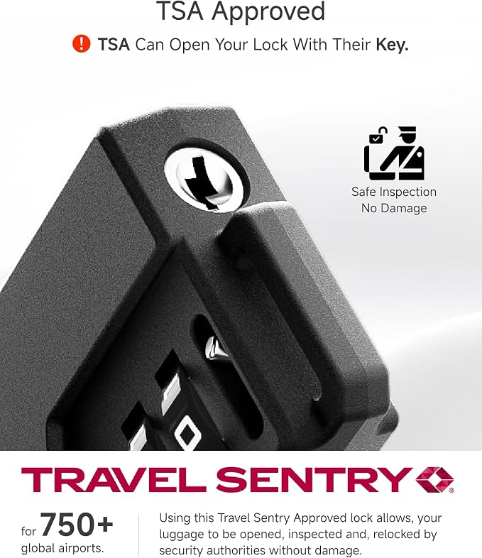 LUGGEX TSA Locks for Luggage, Suitcase Locks TSA Approved, Luggage Locks - Image 6