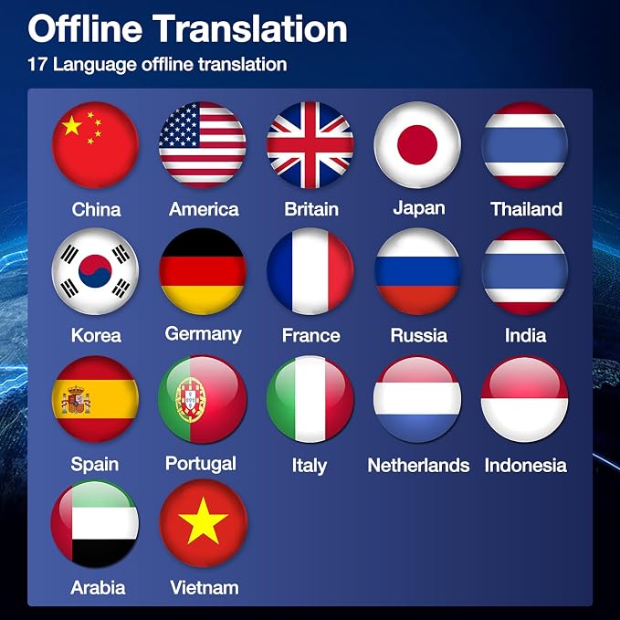 Offline Language Translator Device, No WiFi Needed Instant Translator, 142 - Image 7