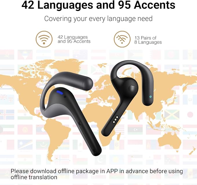 Timekettle W4 Pro AI Interpreter Earbuds, Translator Device Supporting 40 - Image 2