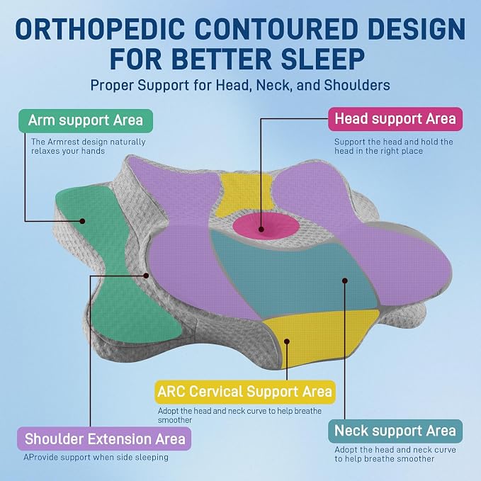 Cervical Neck Pillow - Image 6