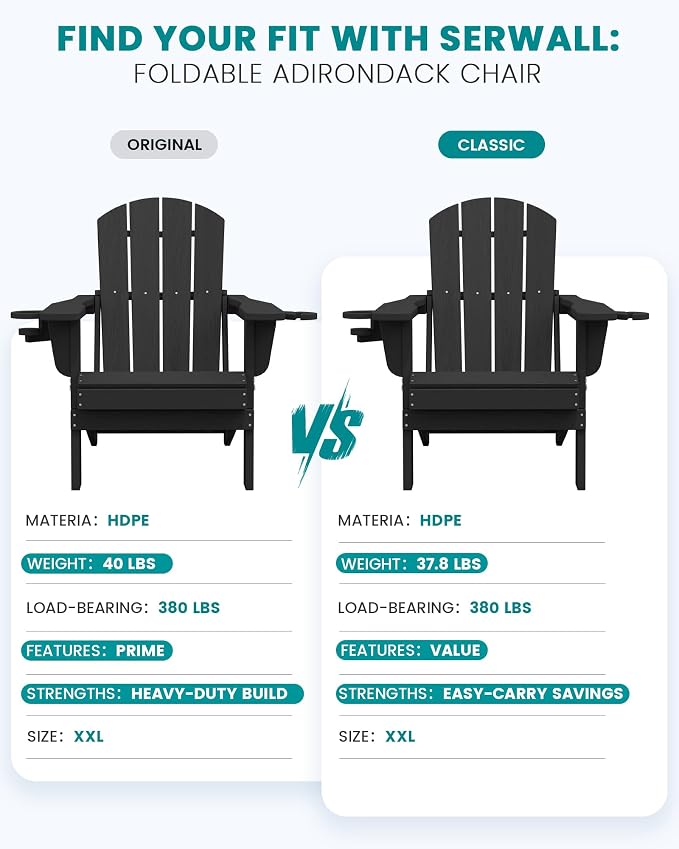 SERWALL Folding Adirondack Chair, Dual Cup Holders & All-Weather HDPE, - Image 11