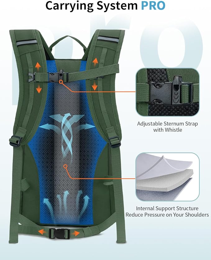 ECOHUB Small Hiking Backpack for Men Women, 20L Lightweight Travel Backpacks - Image 2
