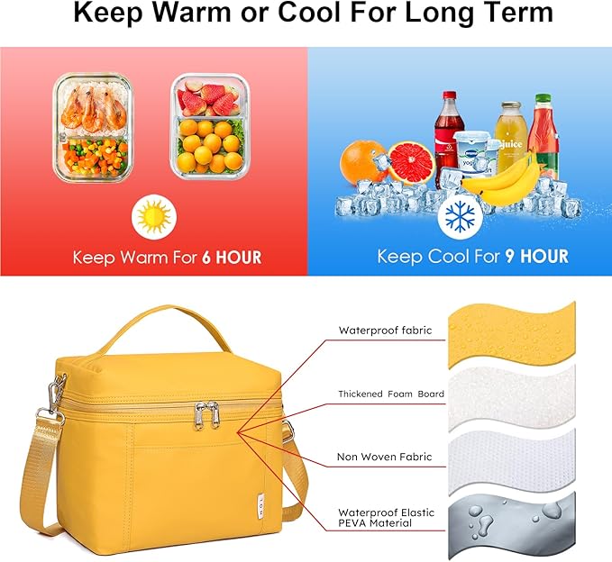 NOL Natural Organic Lifestyle Insulated Lunch Bags - Image 3