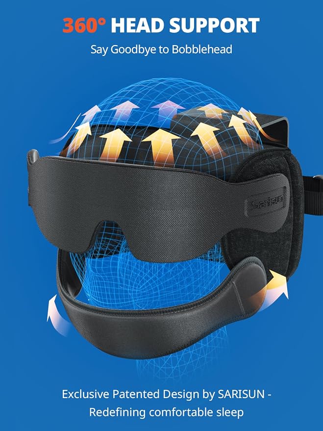 Travel Pillow Combo with Chin Strap, Airplane Pillows with 3D Eye Mask - Image 5
