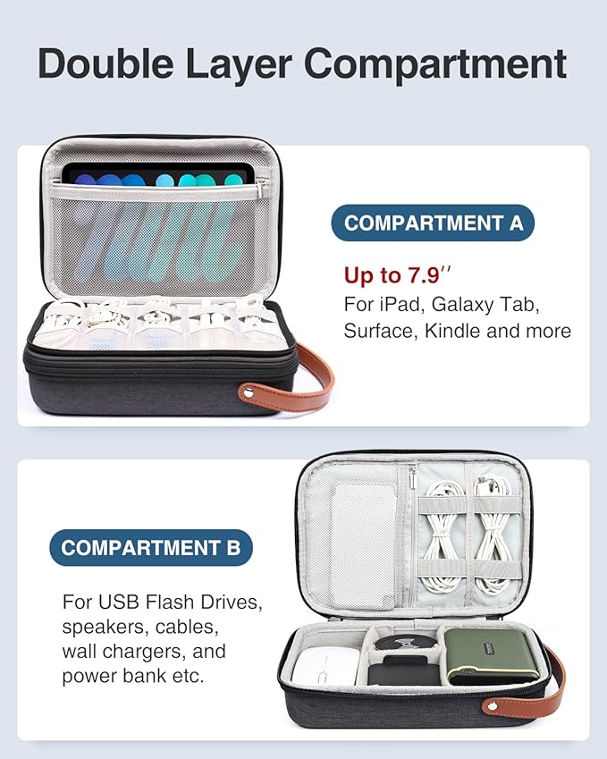 Luxtude Electronics Organizer Travel Case, Tech Organizers Travel Case - Image 3