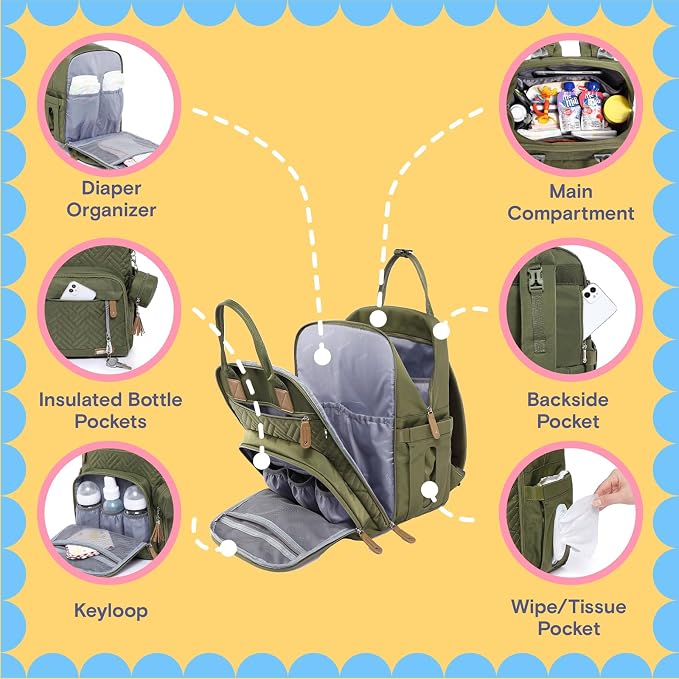 iniuniu Diaper Bag Backpack, 4 in 1 kit Large Unisex Baby Bags - Image 4