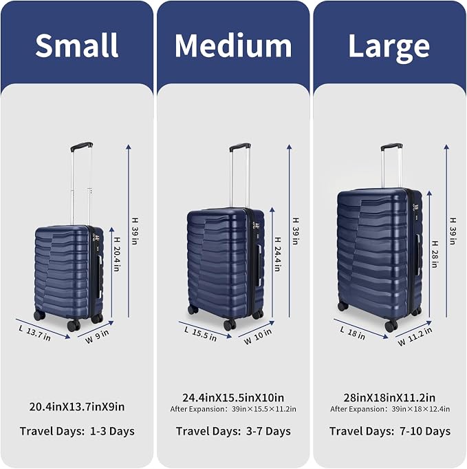 Lightweight Luggage with Spinner Wheels & YKK Zipper, 3-Piece Suitcase ABS+PC - Image 2
