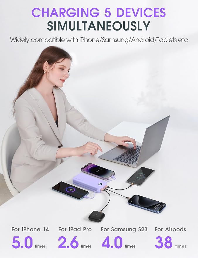 Portable Charger, 20000mAh 22.5W USB C Fast Charging Power Bank - Image 5