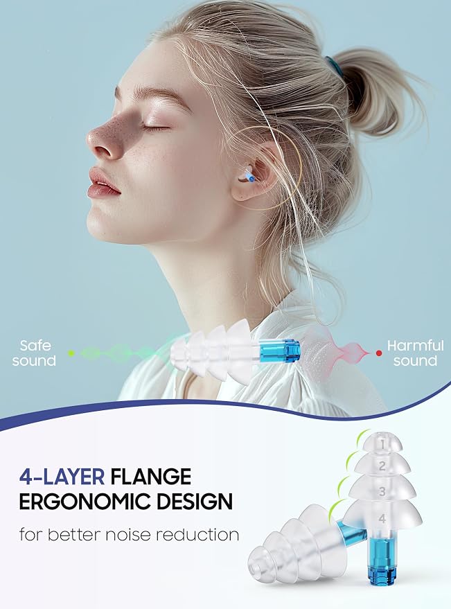Ear Plugs for Airplane Pressure Relief, 2 Pairs Adults Soft Silicone Reusable - Image 3