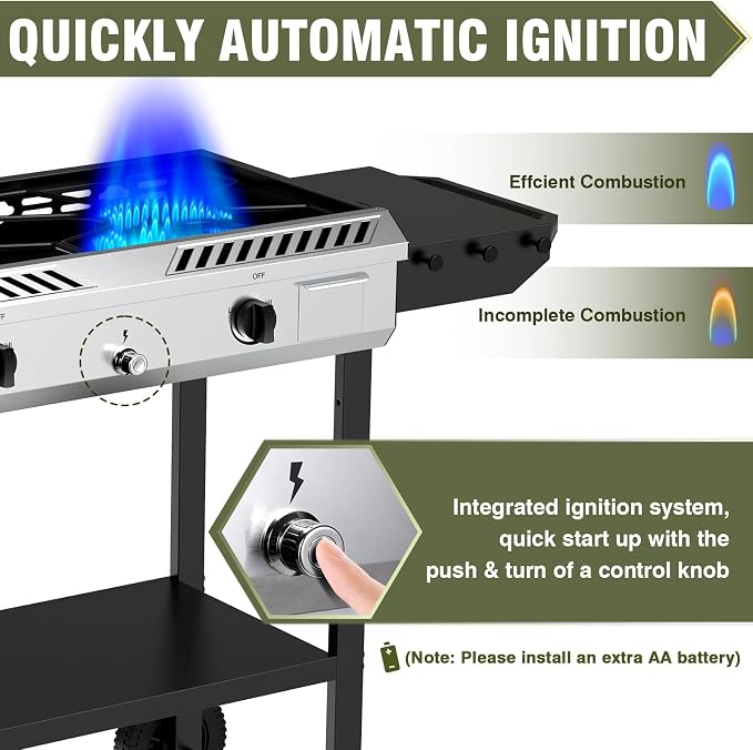 BESTFIRE 2 Burner Propane Gas Stove Outdoor Cooking Station – 150, 000 BTU - Image 3