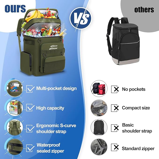 Backpack Cooler Insulated Leak Proof - Image 5