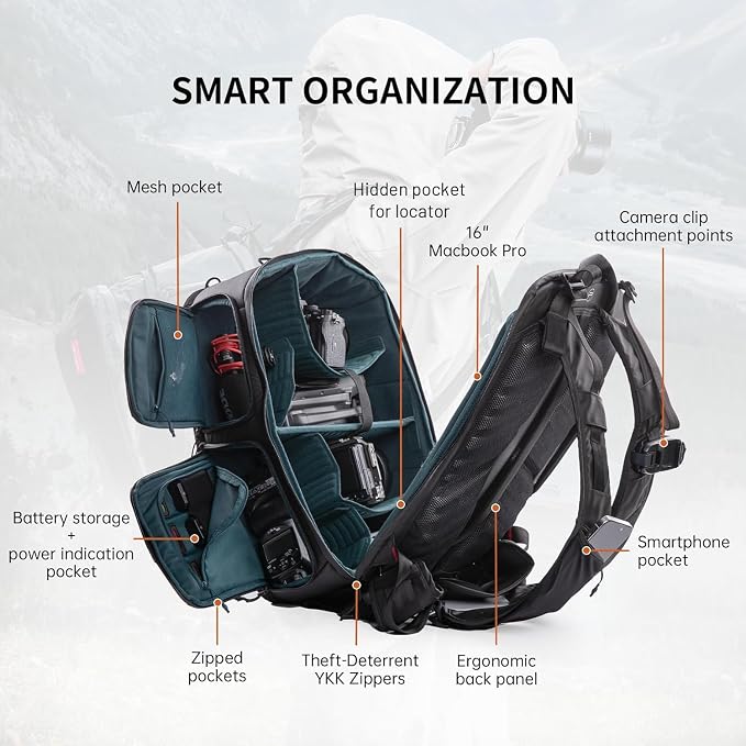 PGYTECH OneMo 2 Camera Backpack - Image 3